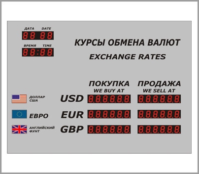 Табло котировки валют Kobell TEK -6 + 2ГК