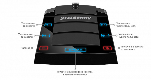 Переговорное устройство STELBERRY SX-411