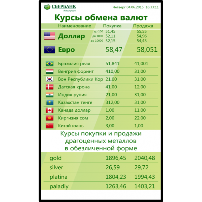 Аппаратно-программный комплекс «Табло курсов валют»
