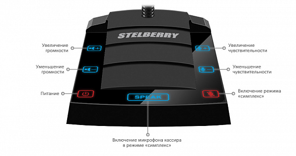 Переговорное устройство STELBERRY SX-410